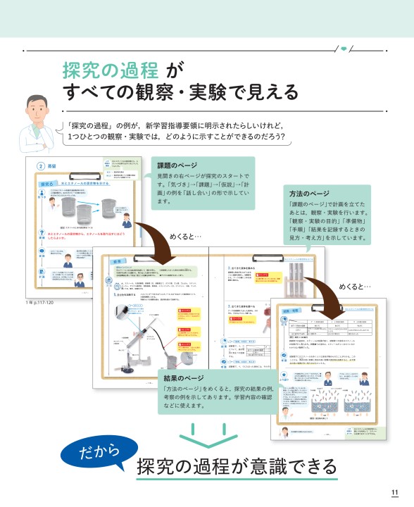 理科 内容解説資料