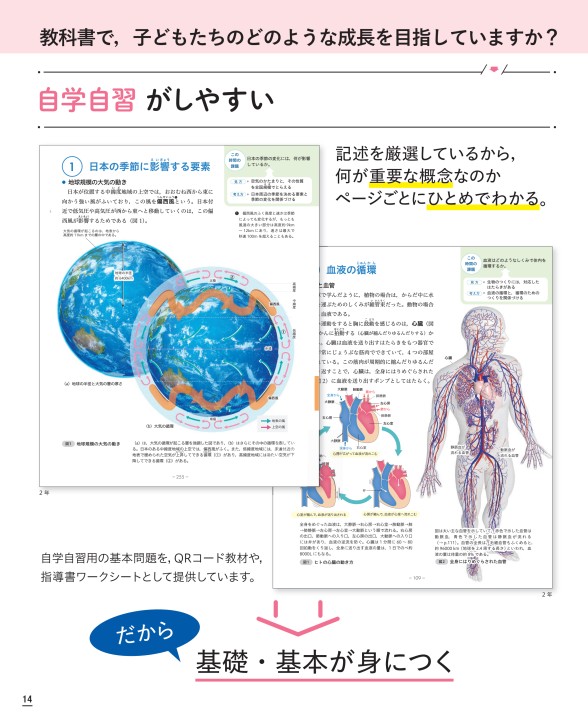 理科 内容解説資料