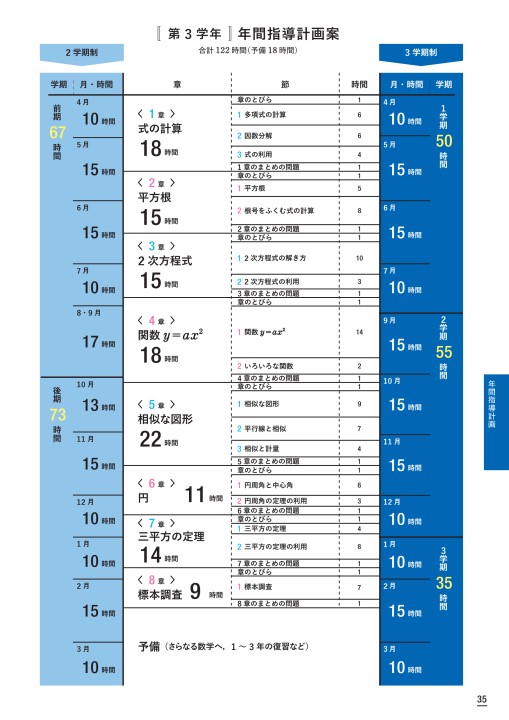 数学 内容解説資料V2