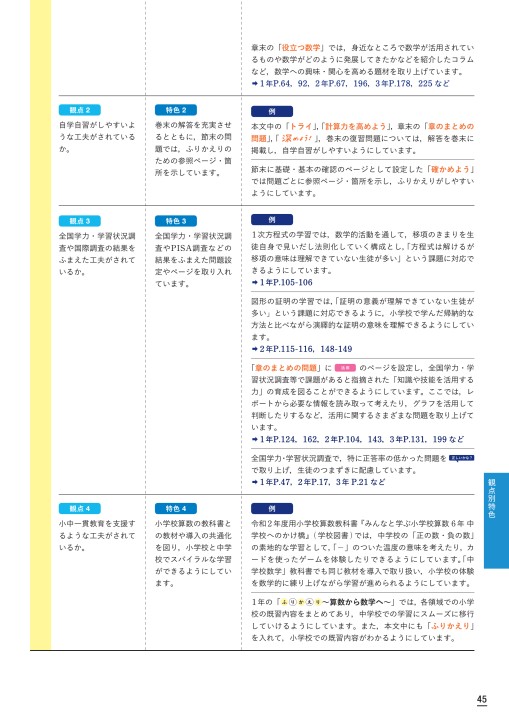小学校中学校の算数・数学教科書（全学年・各社） 小学校中学校の算数・数学教科書（全学年・各社）