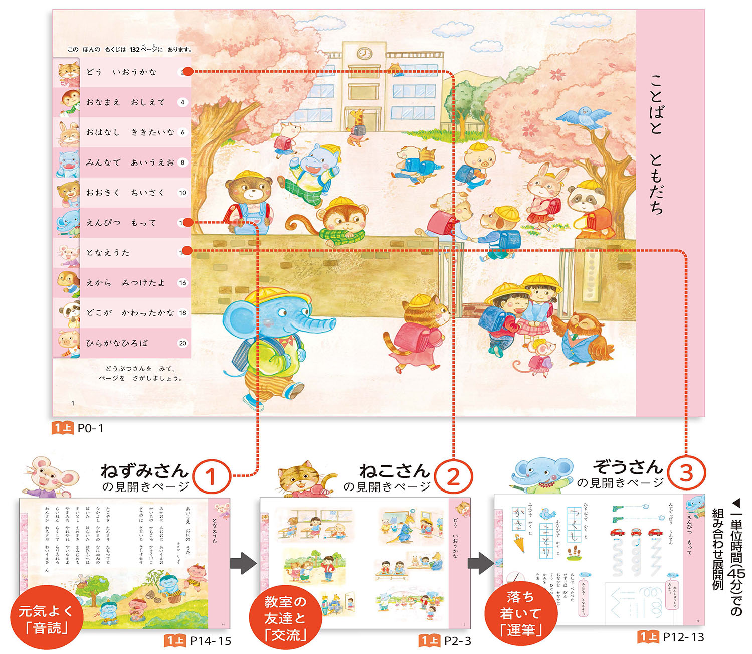 国語1年上 p2-3,12-13,14-15
