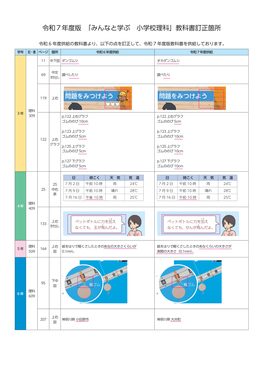 教科書の画像