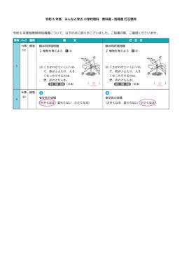指導書の画像