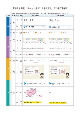 教科書の画像