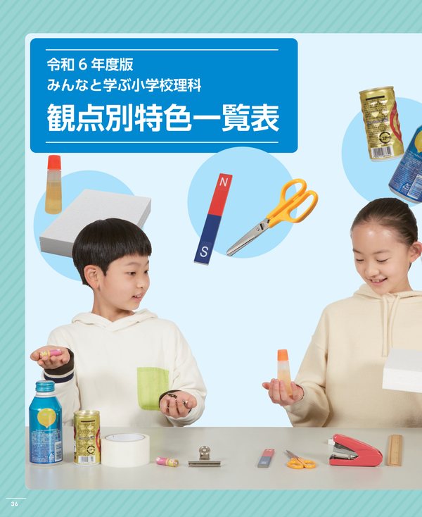 観点別特色一覧の画像