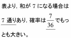 教科書ガイド 学校図書版 訂正のお知らせ 学校図書株式会社